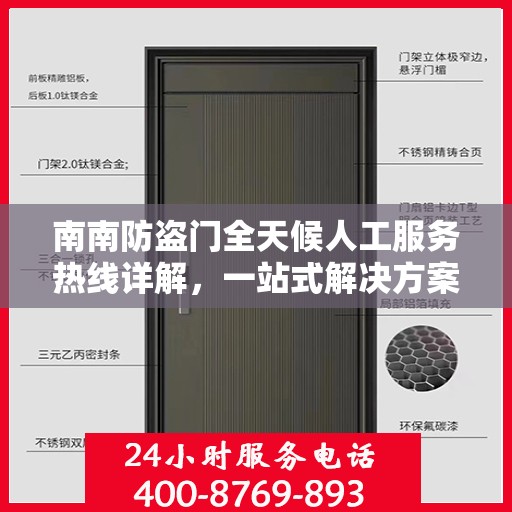 南南防盗门全天候人工服务热线详解，一站式解决方案，让您无忧安全守护家园