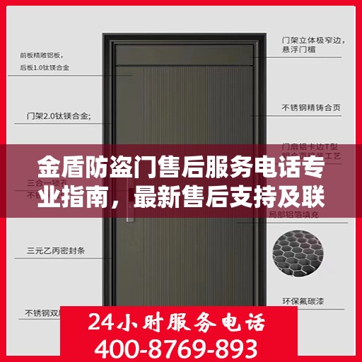 金盾防盗门售后服务电话专业指南，最新售后支持及联系方式详解