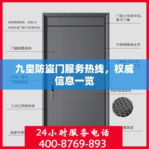 九皇防盗门服务热线，权威信息一览