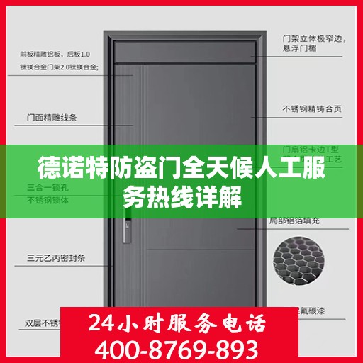 德诺特防盗门全天候人工服务热线详解