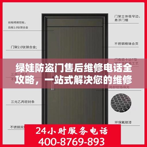 绿娃防盗门售后维修电话全攻略，一站式解决您的维修需求