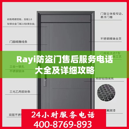 Rayi防盗门售后服务电话大全及详细攻略