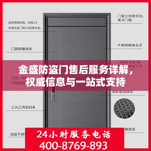 金盛防盗门售后服务详解，权威信息与一站式支持