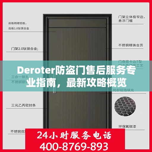 Deroter防盗门售后服务专业指南，最新攻略概览