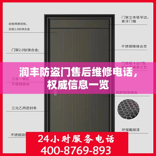 润丰防盗门售后维修电话，权威信息一览