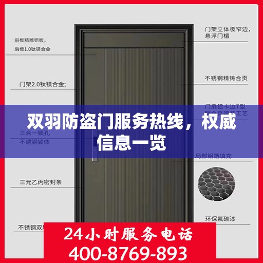 双羽防盗门服务热线，权威信息一览