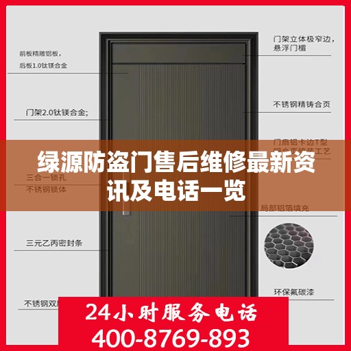 绿源防盗门售后维修最新资讯及电话一览
