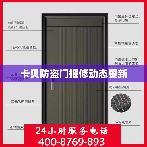 卡贝防盗门报修动态更新