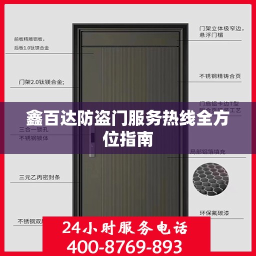 鑫百达防盗门服务热线全方位指南
