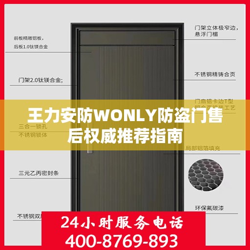 王力安防WONLY防盗门售后权威推荐指南