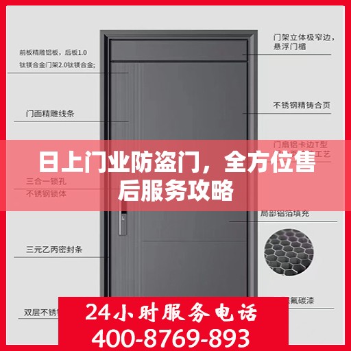 日上门业防盗门，全方位售后服务攻略