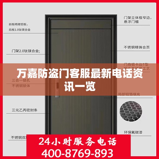 万嘉防盗门客服最新电话资讯一览