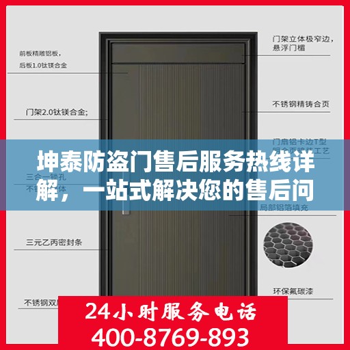 坤泰防盗门售后服务热线详解，一站式解决您的售后问题