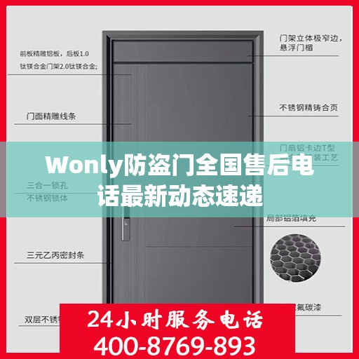 Wonly防盗门全国售后电话最新动态速递