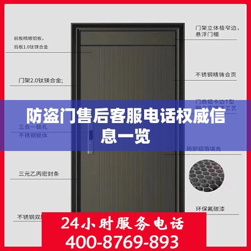 防盗门售后客服电话权威信息一览