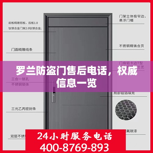 罗兰防盗门售后电话，权威信息一览