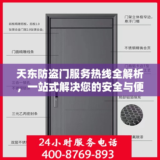 天东防盗门服务热线全解析，一站式解决您的安全与便捷需求