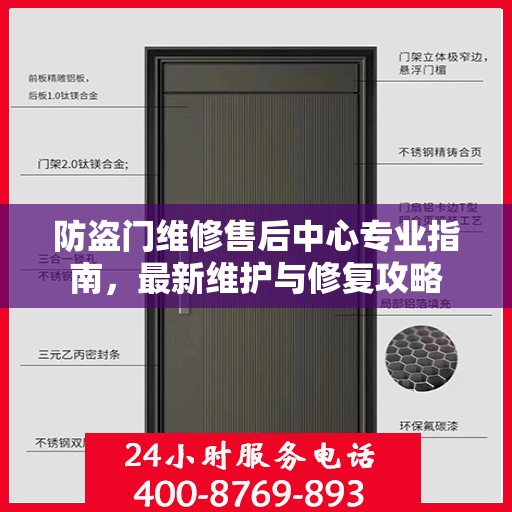 防盗门维修售后中心专业指南，最新维护与修复攻略