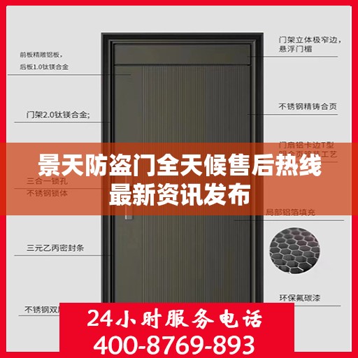 景天防盗门全天候售后热线最新资讯发布