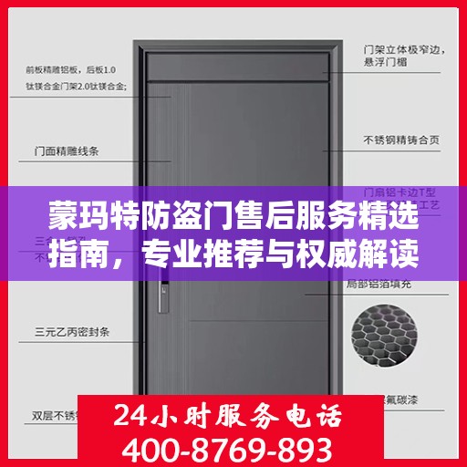 蒙玛特防盗门售后服务精选指南，专业推荐与权威解读