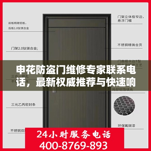 申花防盗门维修专家联系电话，最新权威推荐与快速响应服务指南