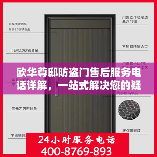 欧华尊邸防盗门售后服务电话详解，一站式解决您的疑问
