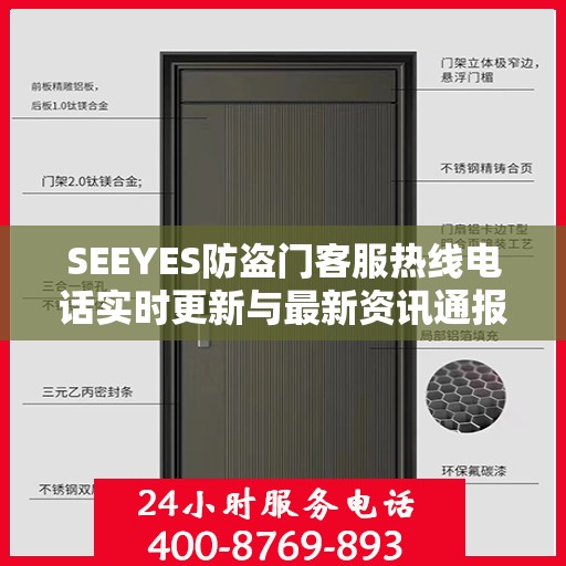 SEEYES防盗门客服热线电话实时更新与最新资讯通报