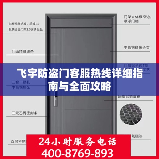 飞宇防盗门客服热线详细指南与全面攻略
