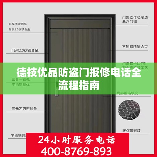 德技优品防盗门报修电话全流程指南