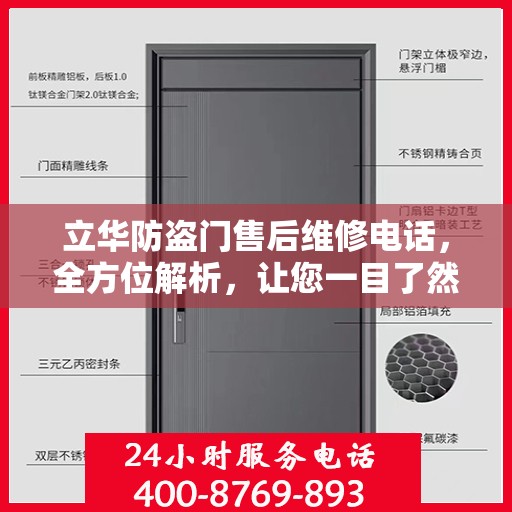 立华防盗门售后维修电话，全方位解析，让您一目了然！