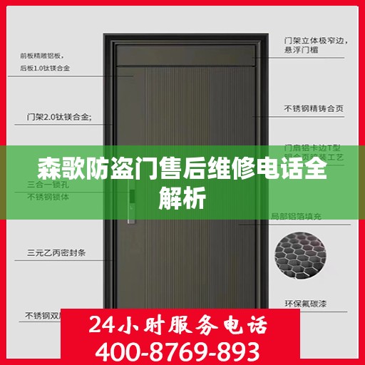森歌防盗门售后维修电话全解析