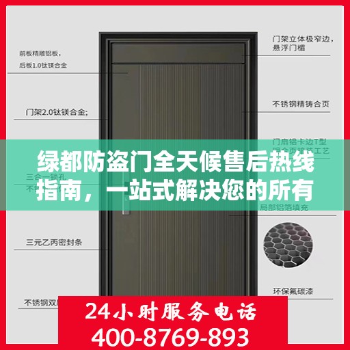 绿都防盗门全天候售后热线指南，一站式解决您的所有问题