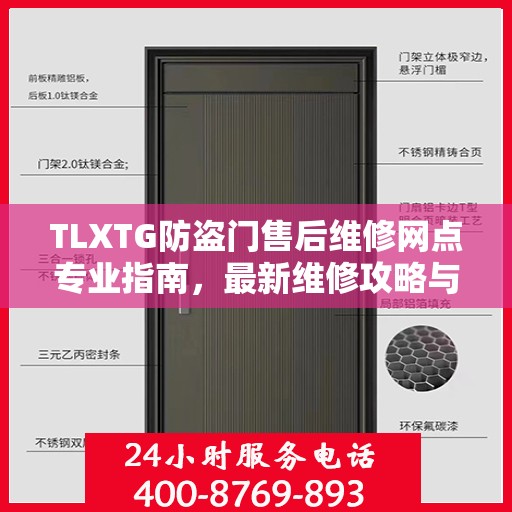 TLXTG防盗门售后维修网点专业指南，最新维修攻略与指南