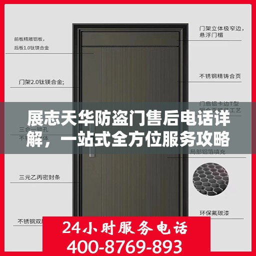展志天华防盗门售后电话详解，一站式全方位服务攻略