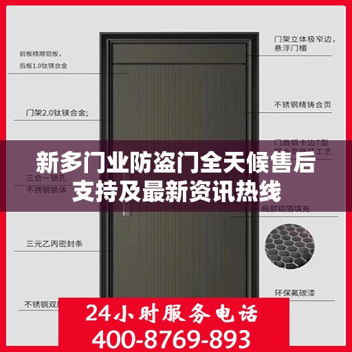 新多门业防盗门全天候售后支持及最新资讯热线
