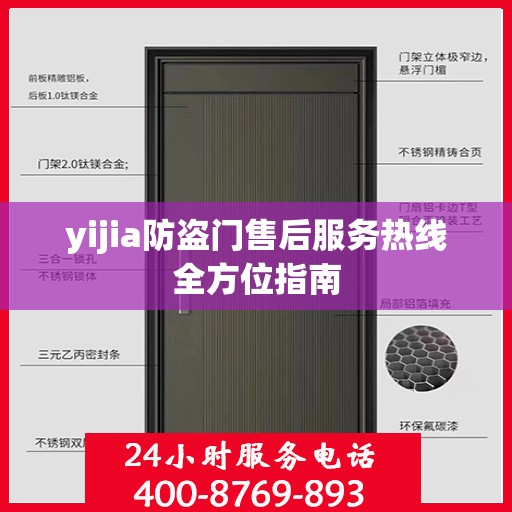 yijia防盗门售后服务热线全方位指南