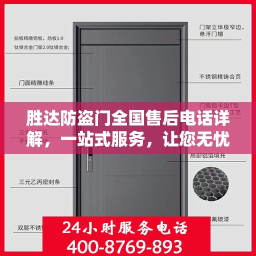 胜达防盗门全国售后电话详解，一站式服务，让您无忧！