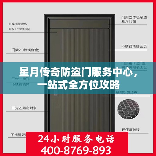 星月传奇防盗门服务中心，一站式全方位攻略