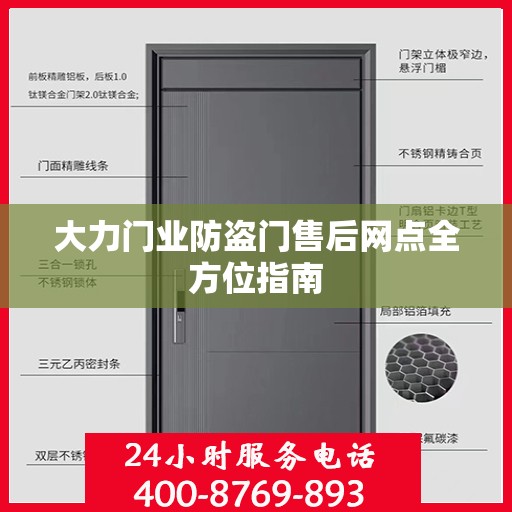 大力门业防盗门售后网点全方位指南