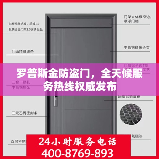 罗普斯金防盗门，全天候服务热线权威发布
