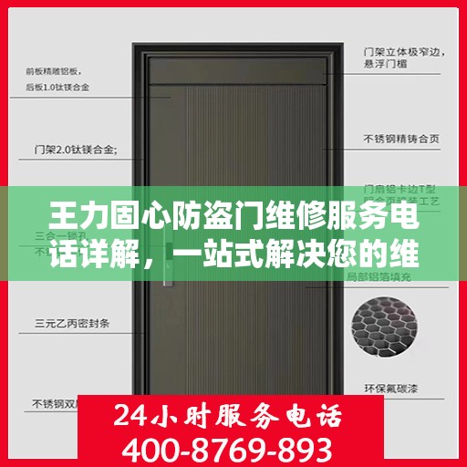 王力固心防盗门维修服务电话详解，一站式解决您的维修需求