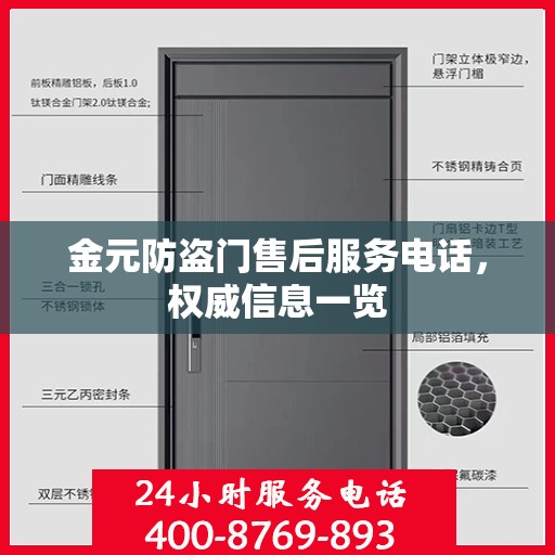 金元防盗门售后服务电话，权威信息一览
