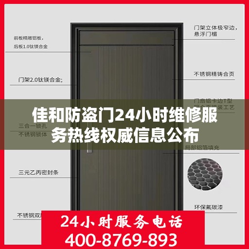 佳和防盗门24小时维修服务热线权威信息公布