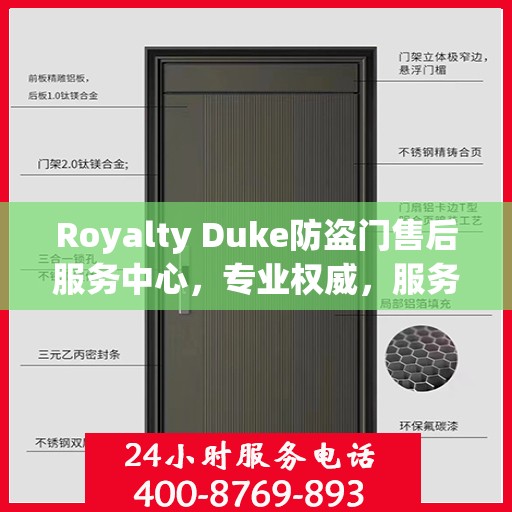 Royalty Duke防盗门售后服务中心，专业权威，服务升级
