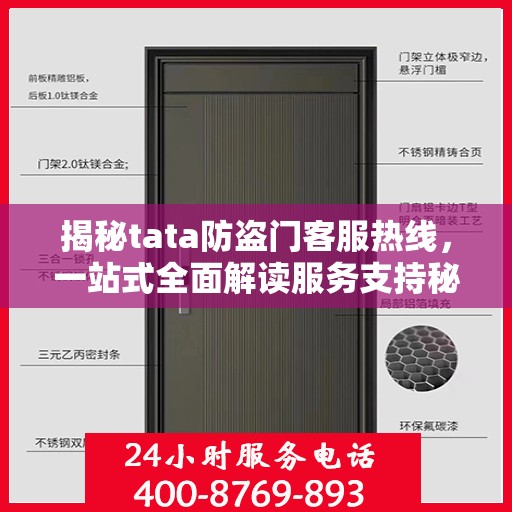 揭秘tata防盗门客服热线，一站式全面解读服务支持秘籍