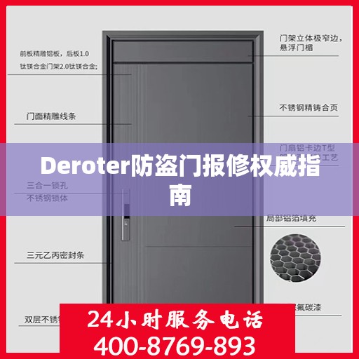 Deroter防盗门报修权威指南