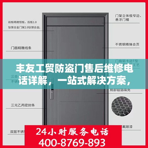丰友工贸防盗门售后维修电话详解，一站式解决方案，让您无忧售后！