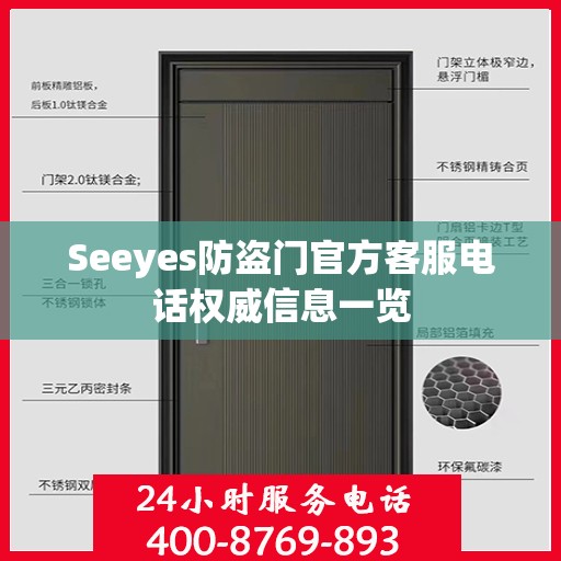 Seeyes防盗门官方客服电话权威信息一览