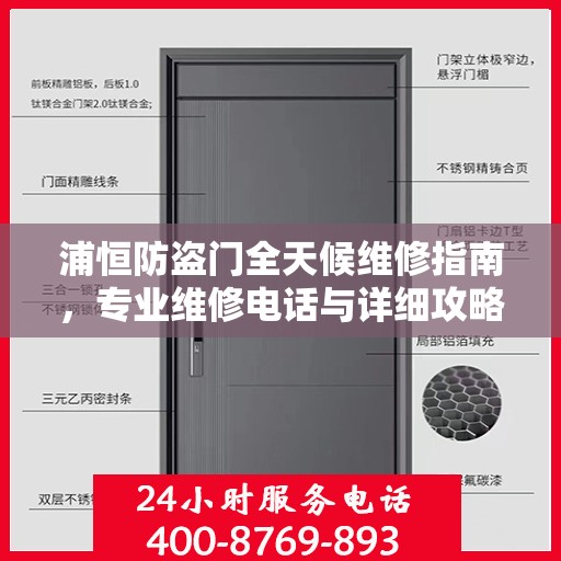 浦恒防盗门全天候维修指南，专业维修电话与详细攻略