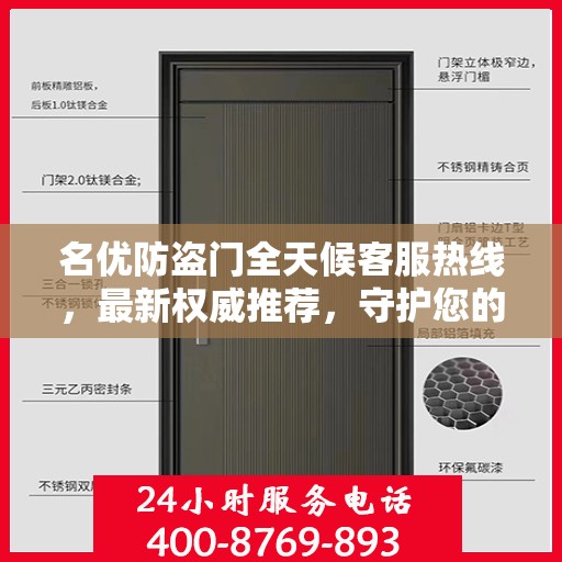 名优防盗门全天候客服热线，最新权威推荐，守护您的安全门户